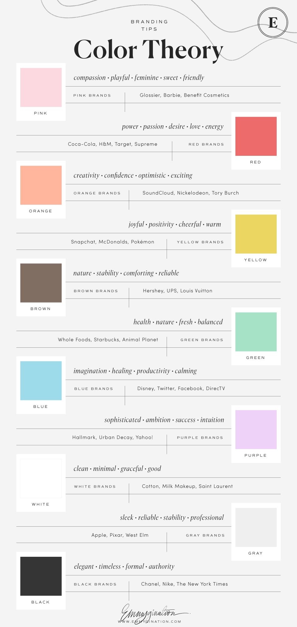 How to Create a Color Palette True to Your Brand ~ Emmy de León